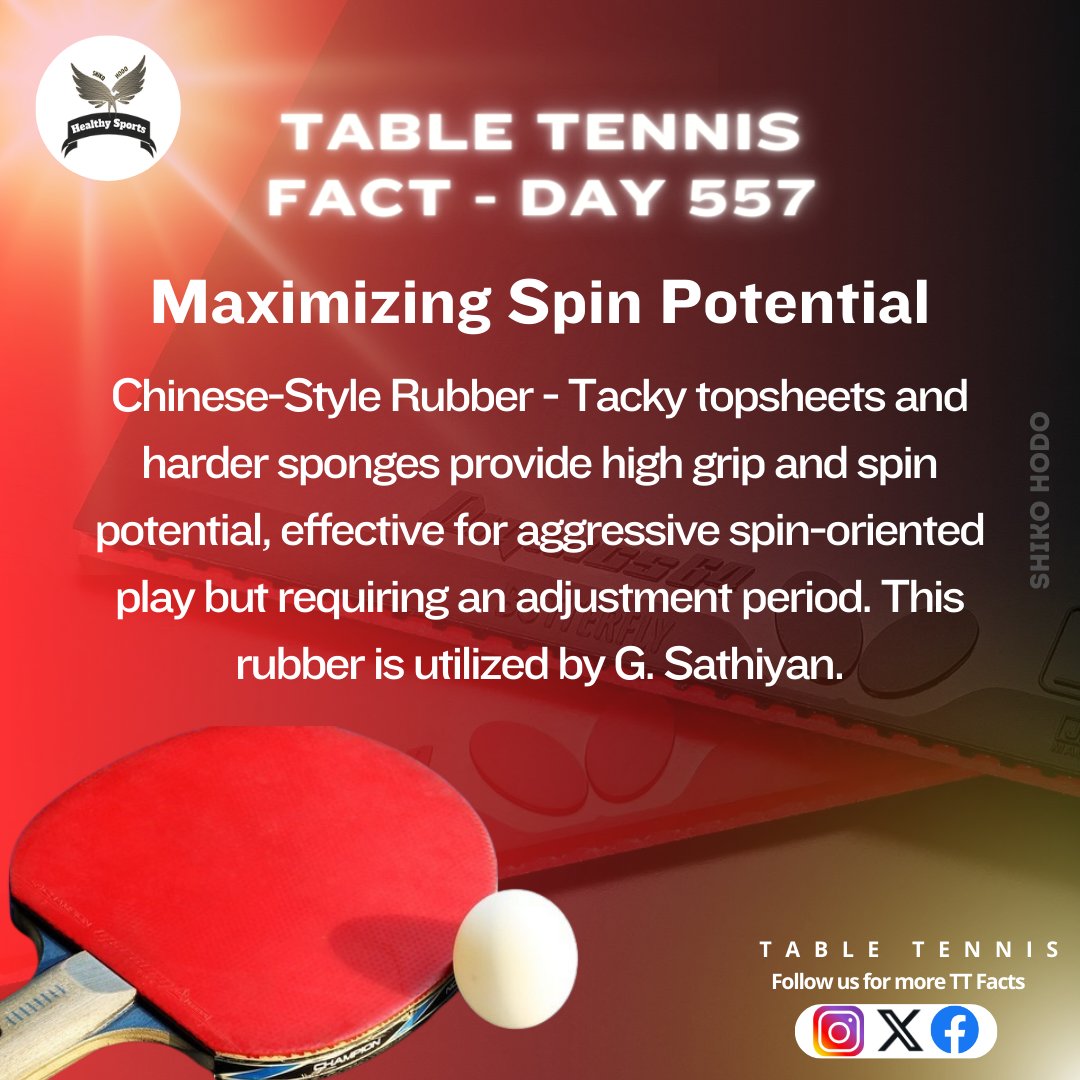 gozzimma's tweet photo. Table Tennis Fact - Day 557
.
.
.
#tabletennis #pingpong #TTfacts #sport #ittf #Gozzimma #chennaitabletennis #KnowmorefactsaboutTT #tipsandtricks #ttplayers #Tabletennissmash #smashandkill #gozzimmattfacts #Commonwealth2024 #sathiyantt https://t.co/aAYipn7cGV