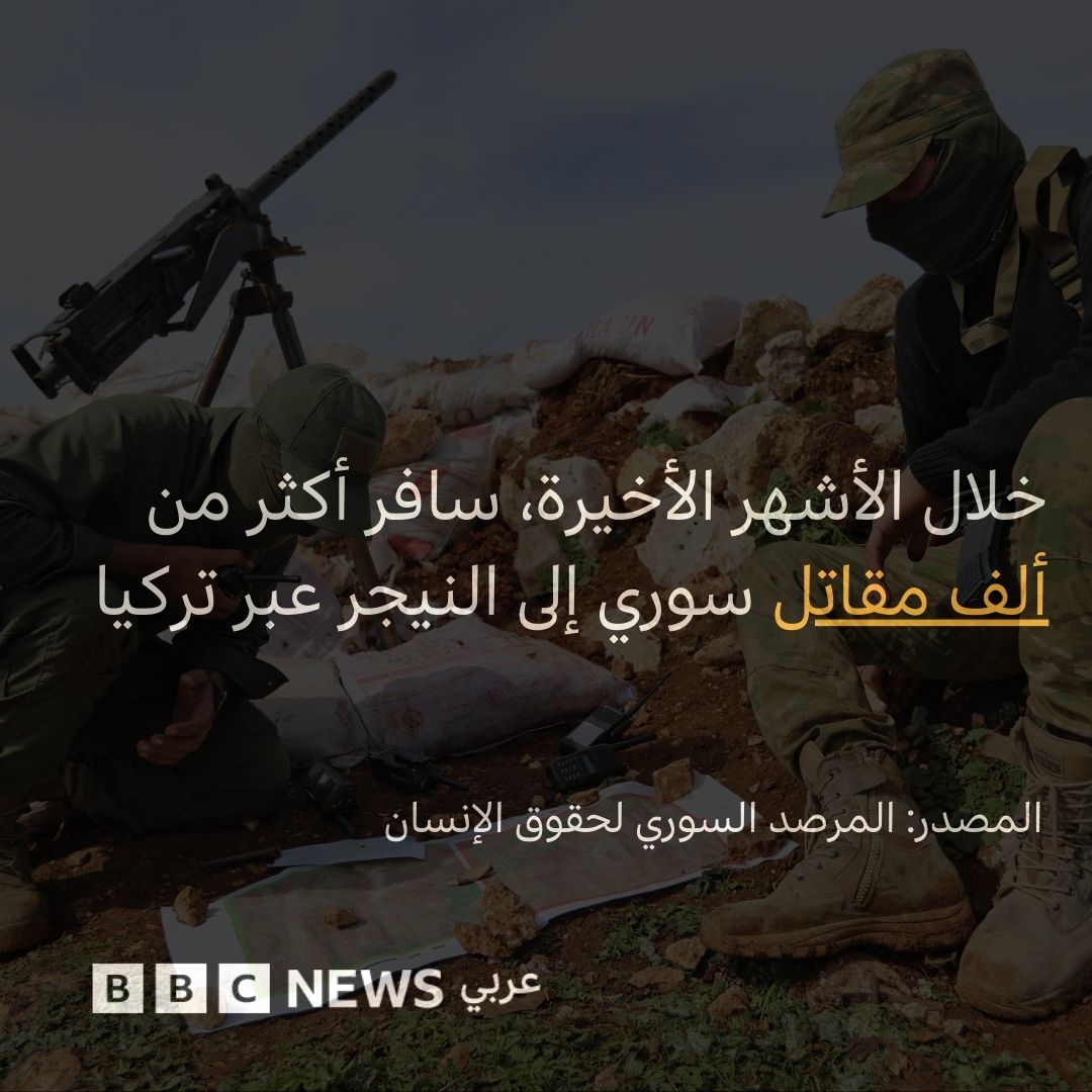 BBCArabic's tweet photo. تقرير خاص - مرتزقة سوريون في النيجر: حياة الخيام تدفعنا للقتال في إفريقيا