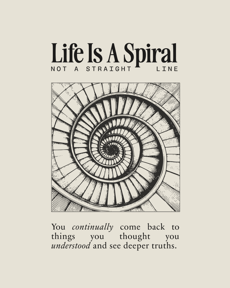 The path isn't a straight line; it’s a spiral.

― Barry H. Gillespie