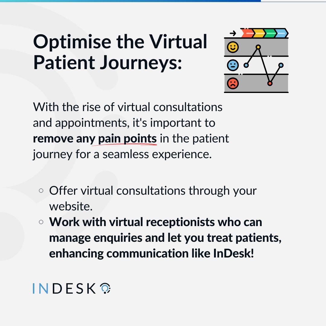 my_indesk's tweet image. InDesk offers seamless patient communication from £300/month! 💰 Get pro agents handling your clinic's calls, emails, SMS, WhatsApp, and web inquiries. 😊🔄 #VirtualReceptionists
#indesk #virtualreceptionist #dentalclinic #dentalclinicuk