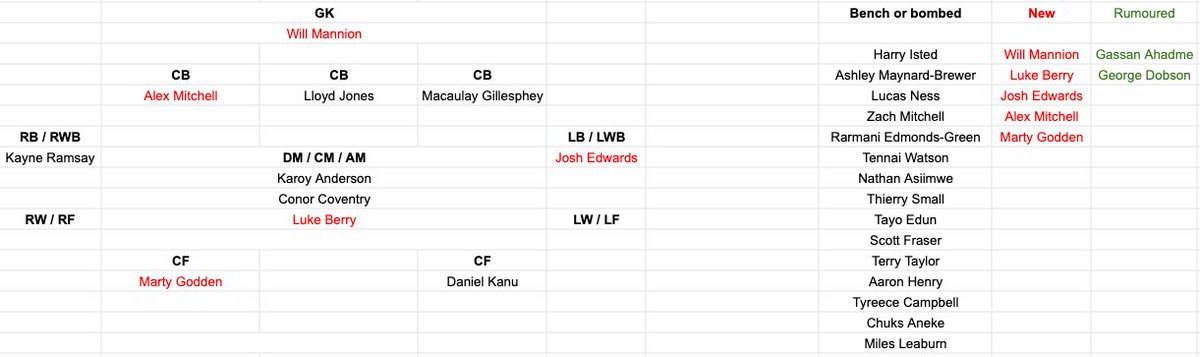 Iain Liddle tweet media