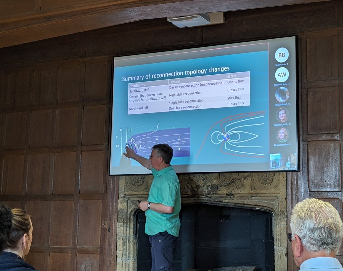 MSSL Space Plasma Physics (@msslspaceplasma) on Twitter photo Professor Rob Fear from <a href="/unisouthampton/">University of Southampton</a> presents on 'Solar wind/Magnetosphere Coupling during periods of Northward IMF', during our monthly Solar System meeting with <a href="/mssl_solar/">MSSL Solar Group</a> and <a href="/MSSL_Planetary/">MSSL Planetary Science</a>. Professor Rob Fear from <a href="/unisouthampton/">University of Southampton</a> presents on 'Solar wind/Magnetosphere Coupling during periods of Northward IMF', during our monthly Solar System meeting with <a href="/mssl_solar/">MSSL Solar Group</a> and <a href="/MSSL_Planetary/">MSSL Planetary Science</a>.