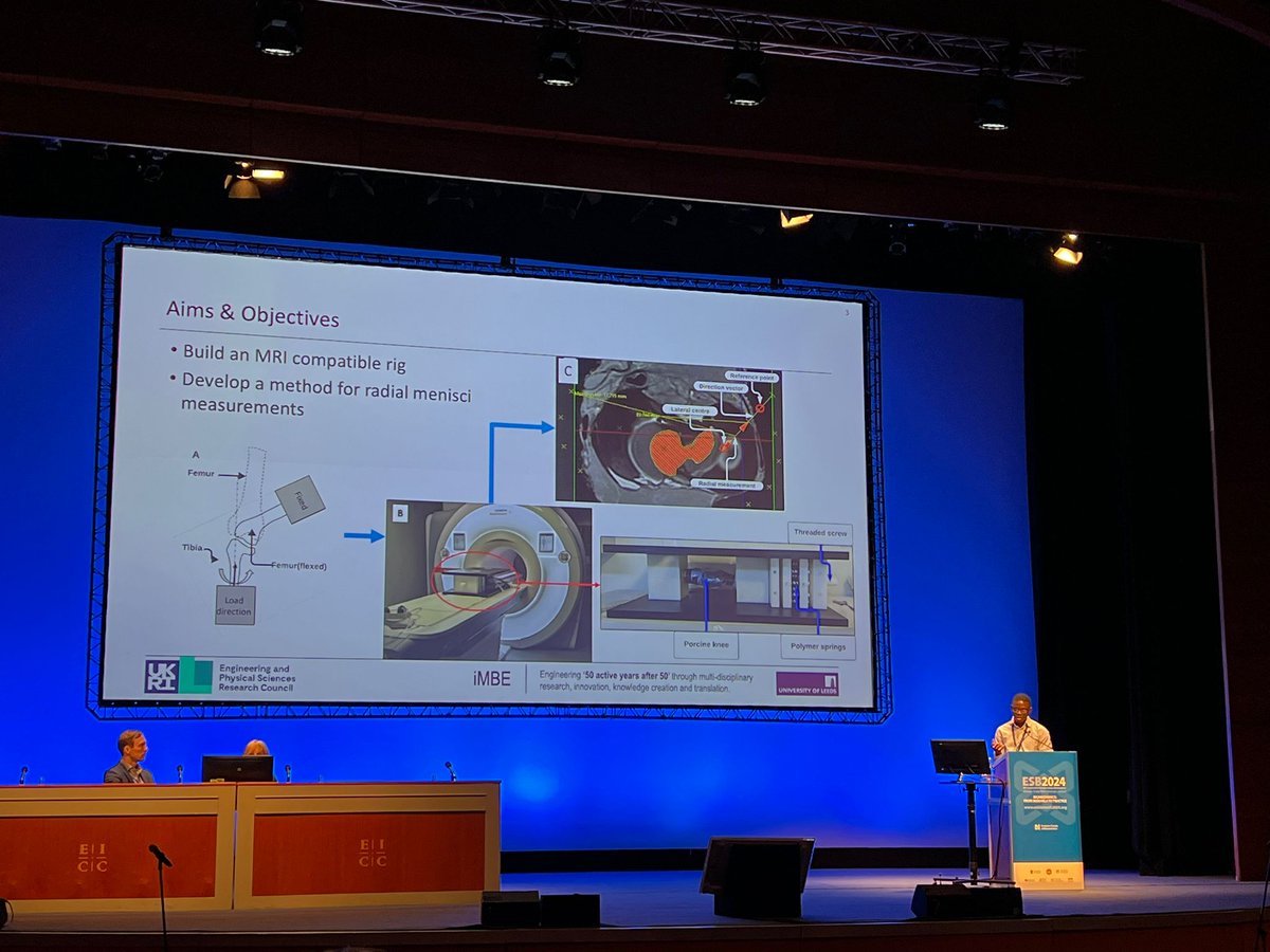 Sherif Zantiba from IMBE presenting his PhD research on "Evaluation of Knee Meniscus Kinematics Using MRI Compatible Loading Rig" at #ESB2024!