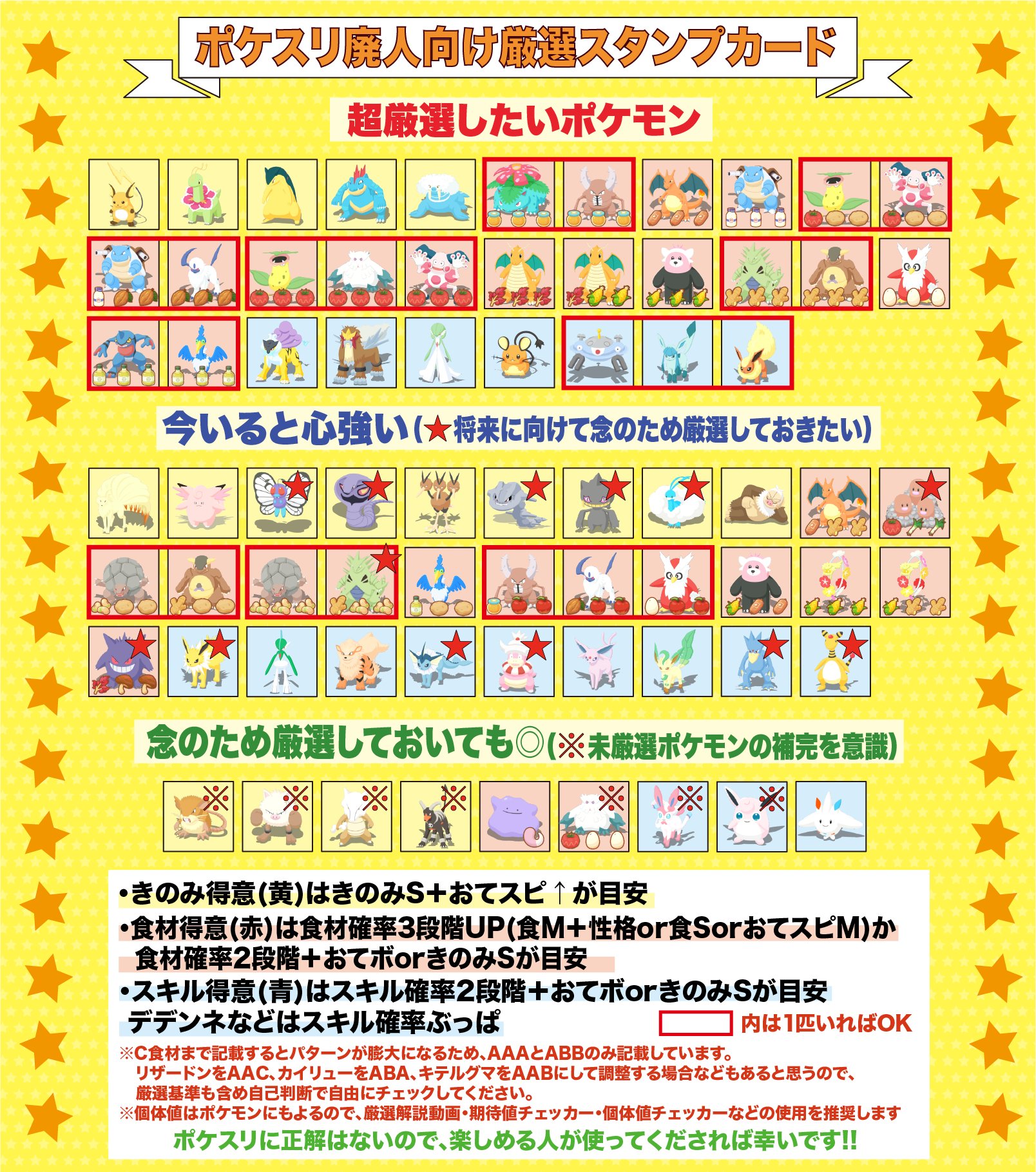 ポケモンスタンプクラブ 会員証 2枚セット　貴重 非売品 希少 ポケモンだいすきクラブ 会員証 金銀 ホウオウ