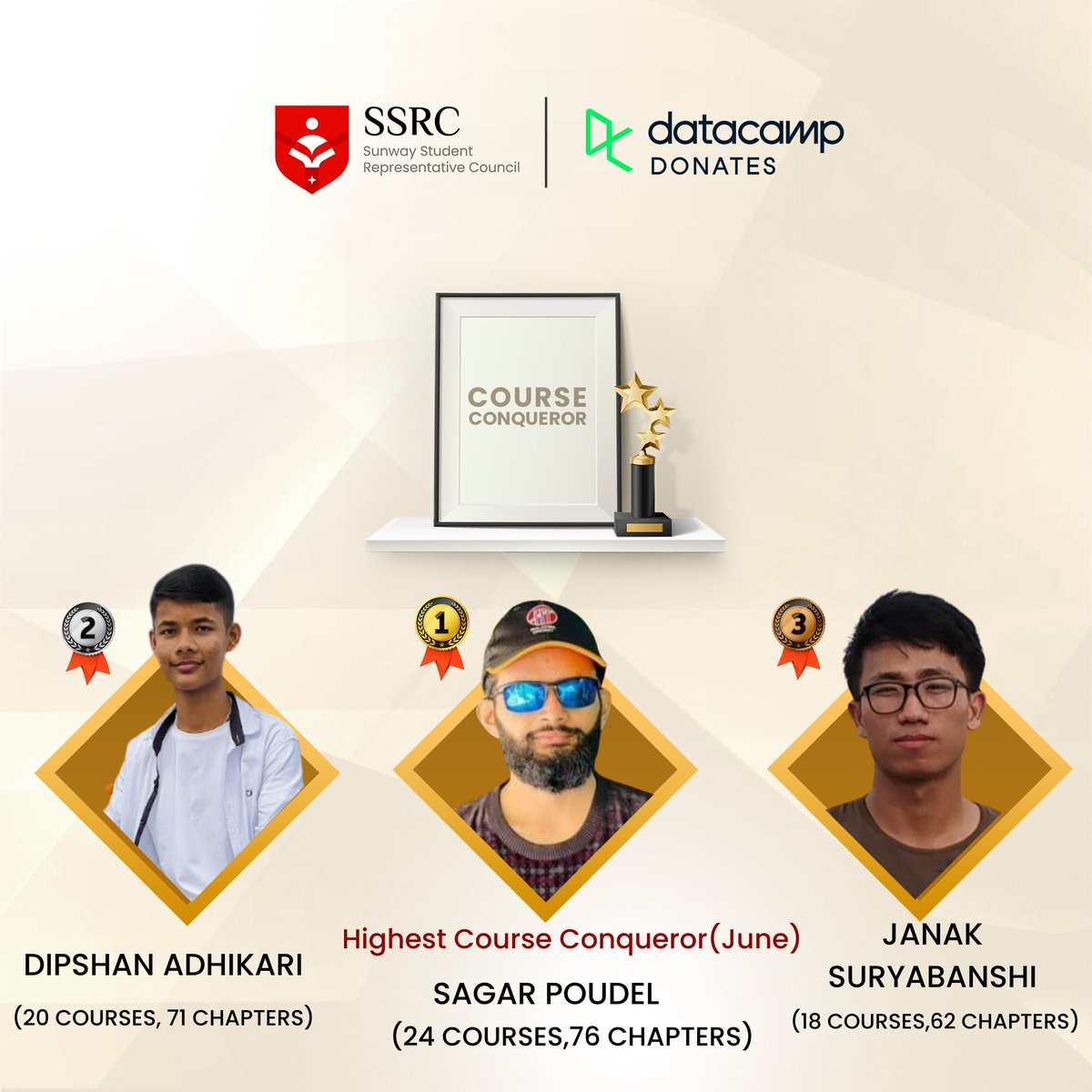 sunwaysrc's tweet photo. We're overjoyed to announce the winners of Data Fellowship for the month of June. Congratulations to our four outstanding winners under Highest Course Conqurer and highest XP Earner: Sagar Poudel, Janak Suryabanshi,Aayush Adhikari and Dipshan Adhikari. #SSRC #Datacamp https://t.co/oGoYv0hBSp