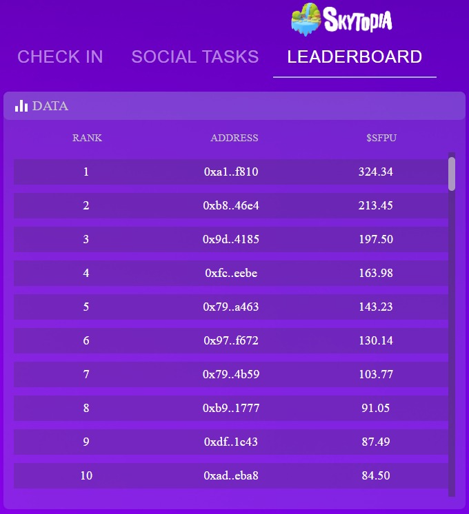 Skytopia tweet media