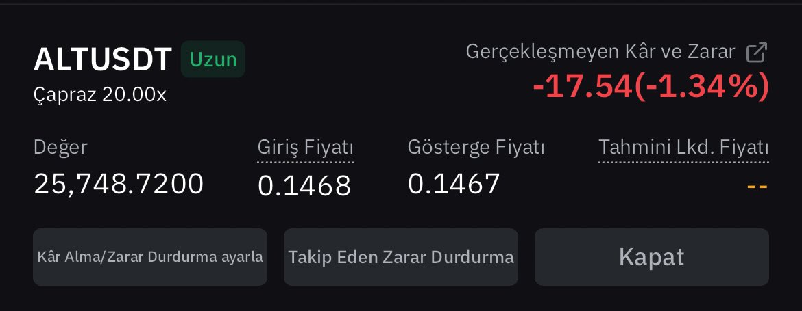 #ALT Longladım. Detayları grafik ile paylaşacağım. 
#BTC #eth
