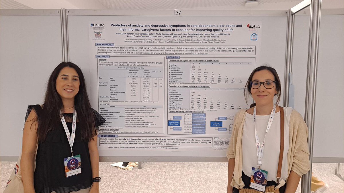 Excited to introduce @OlaiaLucas´s and <a href="/agurne_sam/">Agurne Sampedro</a>’s research about #qualityoflife #QoL in #care-dependent older adults and their informal #caregivers at the first #GlobalNeuropsychologyCongress2024 in Porto. #GNC2024 #Neuropsychology