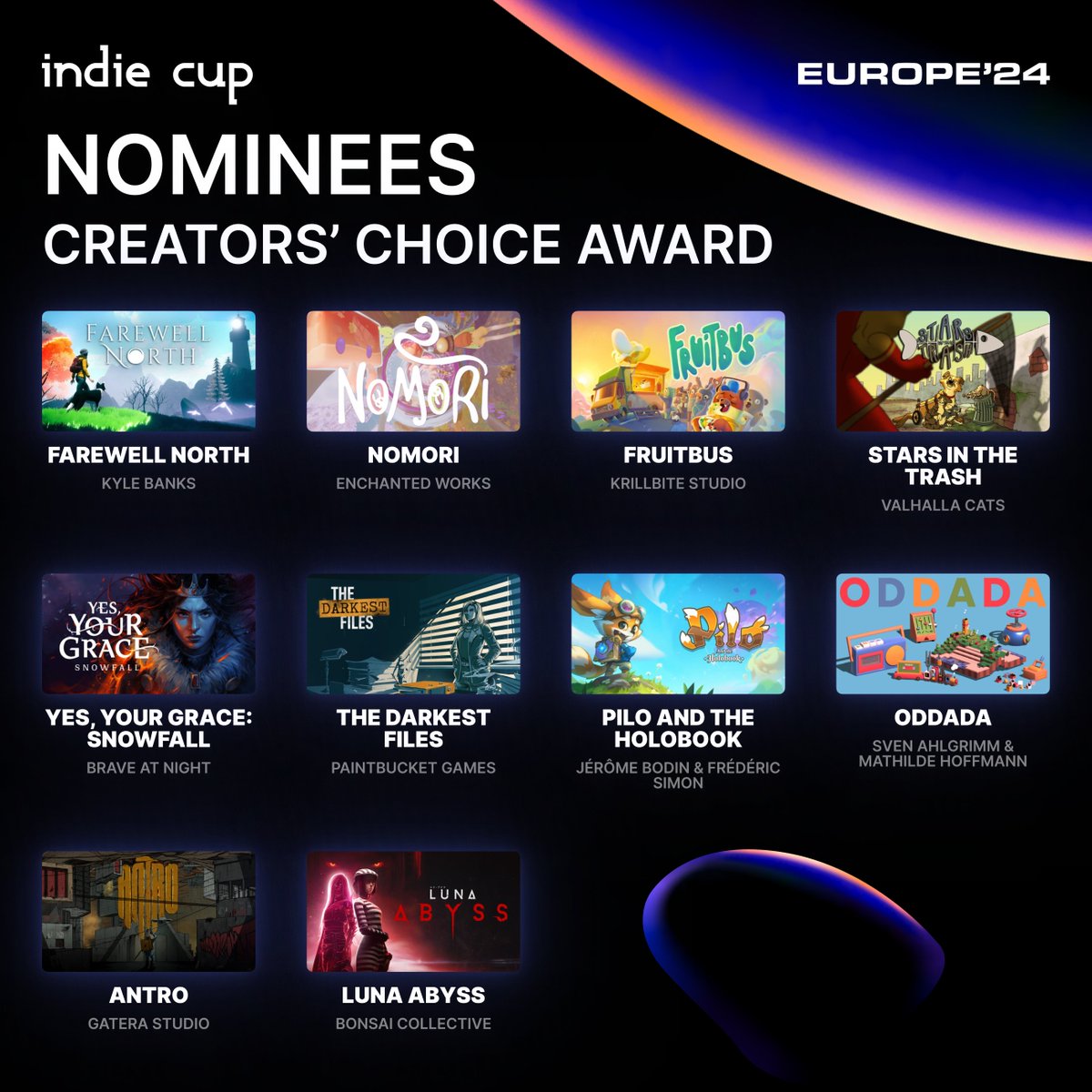 Congratulations to the CREATORS’ CHOICE AWARD nominees, selected by our jury panel of YouTube and Twitch creators!

These 10 games advance to the second voting round in this category:
