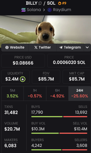 cryptospeed05's tweet photo. $BILLY boys enjoy the dips whilst it lasts, looking at the chart this morning and this looks to be cooking ...
I guess we'll never know ...
#billytoabilly
#billyons https://t.co/m8blNf1lW3
