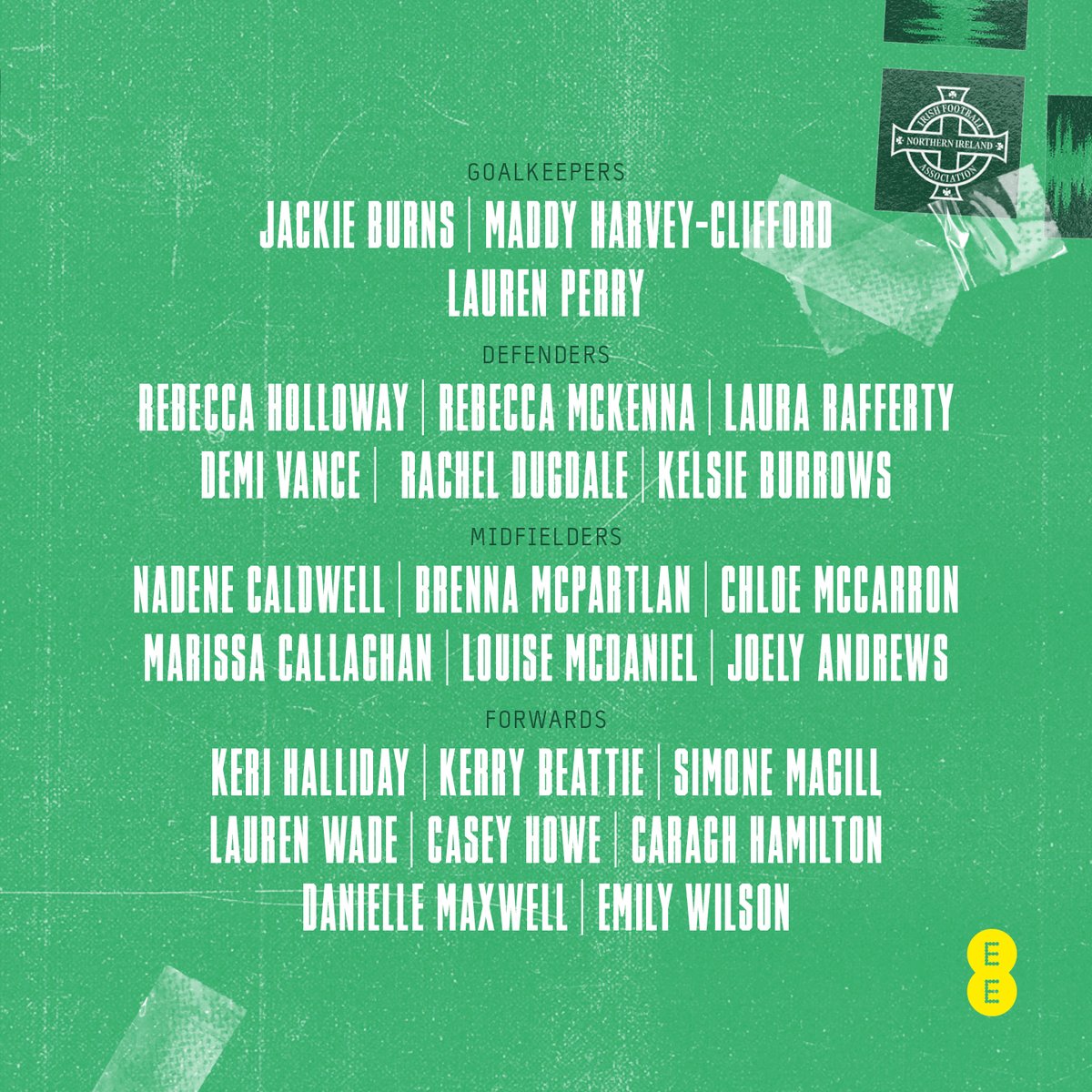 Northern Ireland tweet media