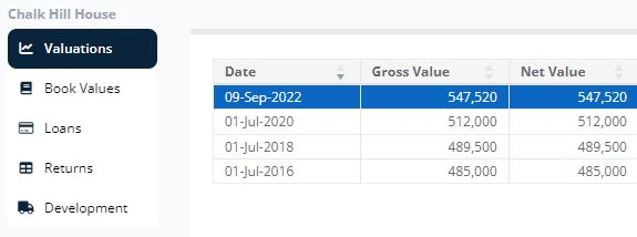 _webterrier's tweet image. Store, track and report on your portfolio&apos;s valuation history with our easy-to-use valuation module. 

Find out more on how WebTerrier can help you manage your portfolio on webterrier.co.uk

#CRETech #AssetManagement #PropertyPortfolio #PropTech #Landlord
