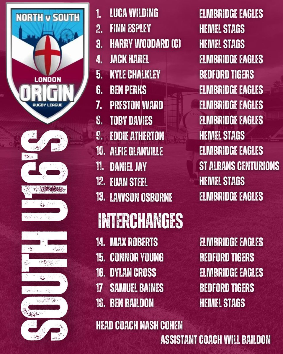LondonBroncosRL's tweet photo. 📋 𝐎𝐑𝐈𝐆𝐈𝐍 𝐓𝐄𝐀𝐌 𝐍𝐄𝐖𝐒!!

Here are your starting lineups for this evening’s London Origin U16s - Game 1.

Clubs from all across the Southern region being represented 👏

⏰ 6.40pm KO - Streatham &amp; Croydon RFC

#WeAreLondon🏉 https://t.co/j2sOiL9z2g