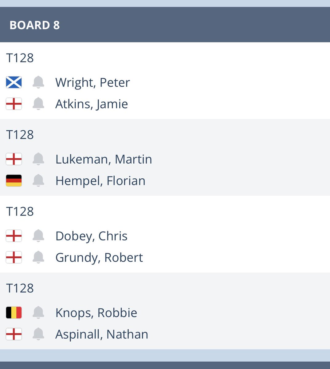 Players championships 14. 1st game on 1pm 
LFG