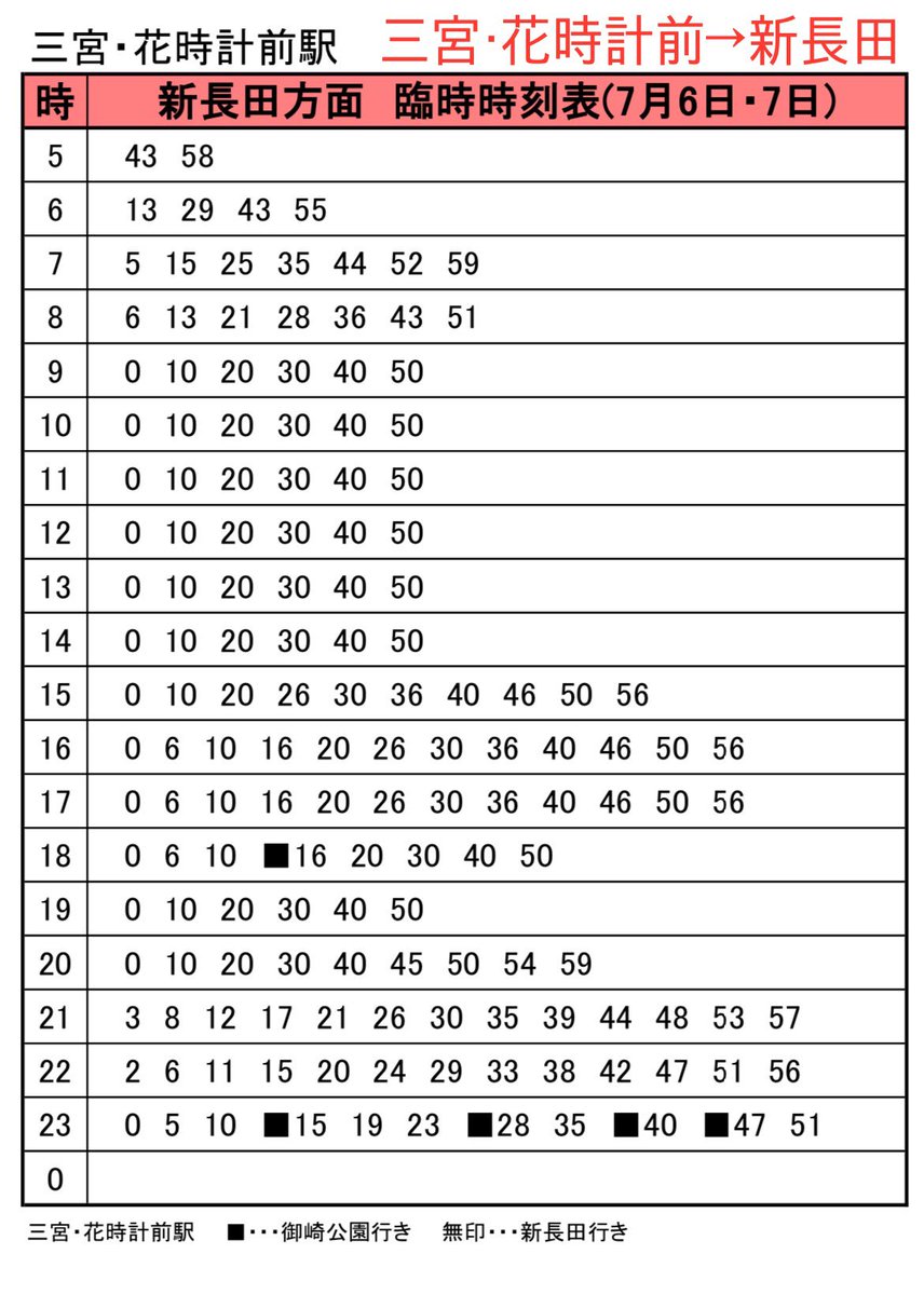 神戸市交通局 海岸線 列車運行図表 ダイヤグラム 神戸市交通局 海岸線 列車運行図表 ダイヤグラム