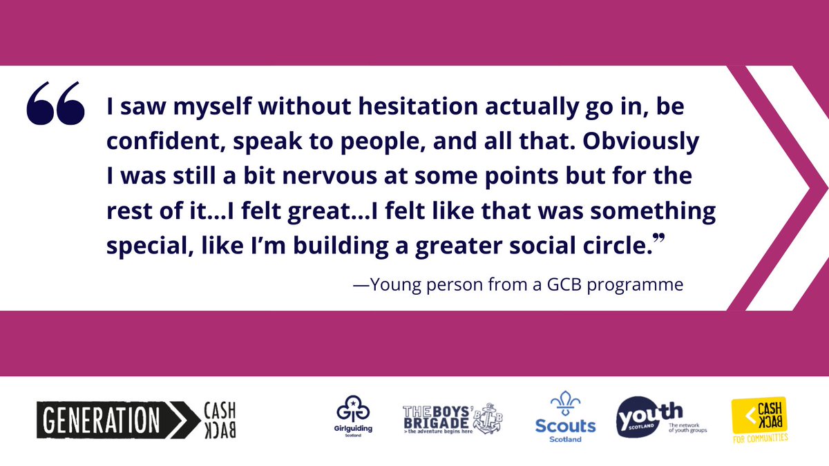 YouthScotland's tweet photo. To wrap up this year's review of #GenerationCashBack, we're celebrating its transformative impact on young people's self-belief 😄⭐️

9️⃣9️⃣ % report increased confidence
9️⃣9️⃣ % report they feel more resilient
9️⃣7️⃣ % report more positive outlook on life

➡️ https://t.co/HNh7YS13VQ https://t.co/pT43VHN3cA