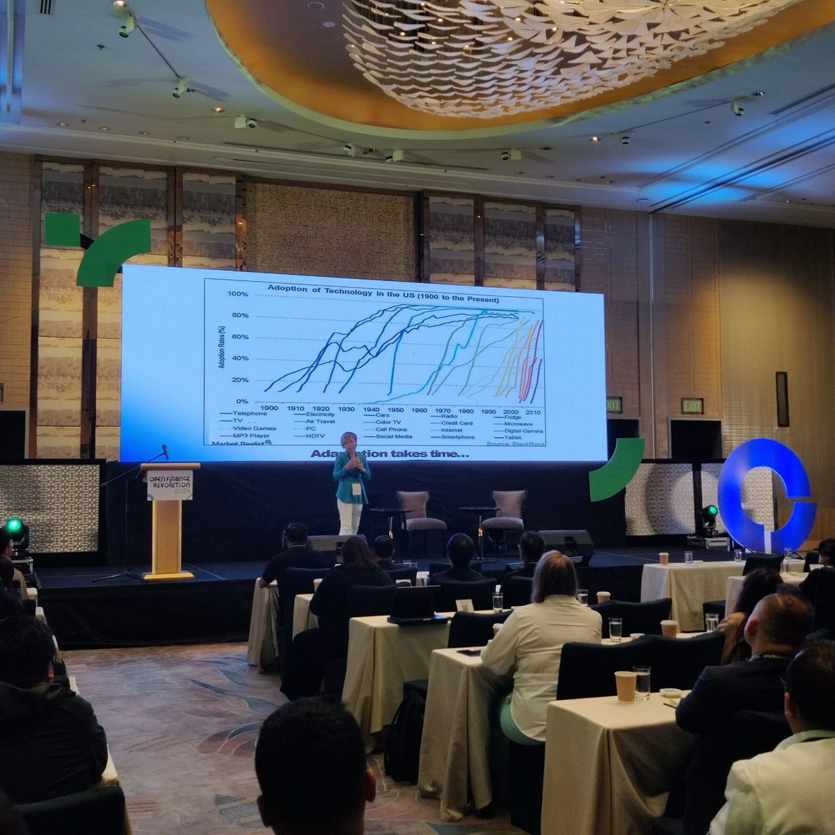 coinsph's tweet image. Coins.ph joined the Open Finance Revolution on July 3, 2024, at Shangri-La The Fort! Our Country Manager Jen Bilango spoke about transforming transactions through blockchain and the expanding digital landscape. 📈

#OpenFinanceRevolution #FintechPH