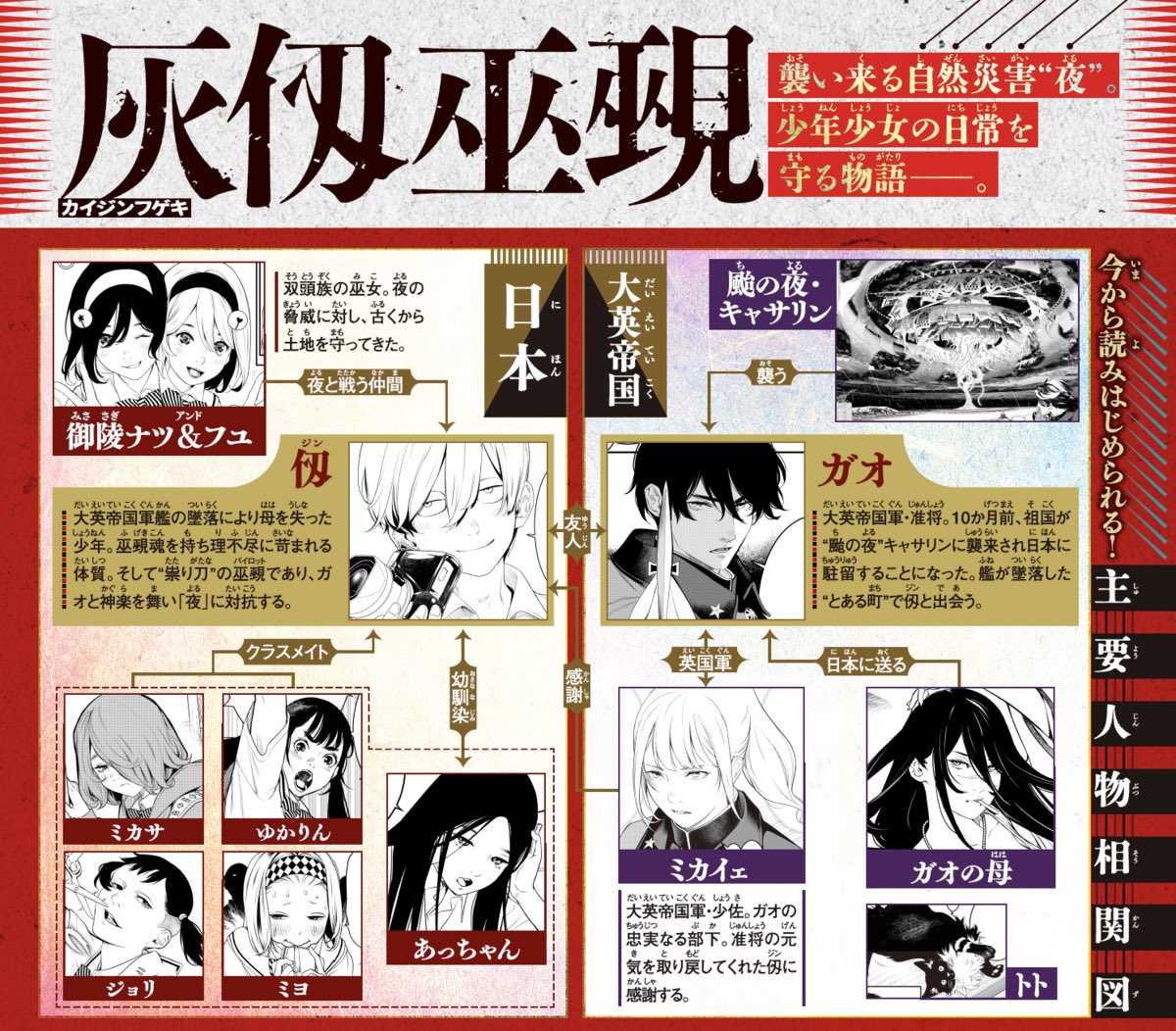 週刊少年マガジン公式 в X: „🎉 新連載、即トレンド入り ✨ 大 週刊少年マガジン公式 в X: „🎉 新連載、即トレンド入り ✨ 大