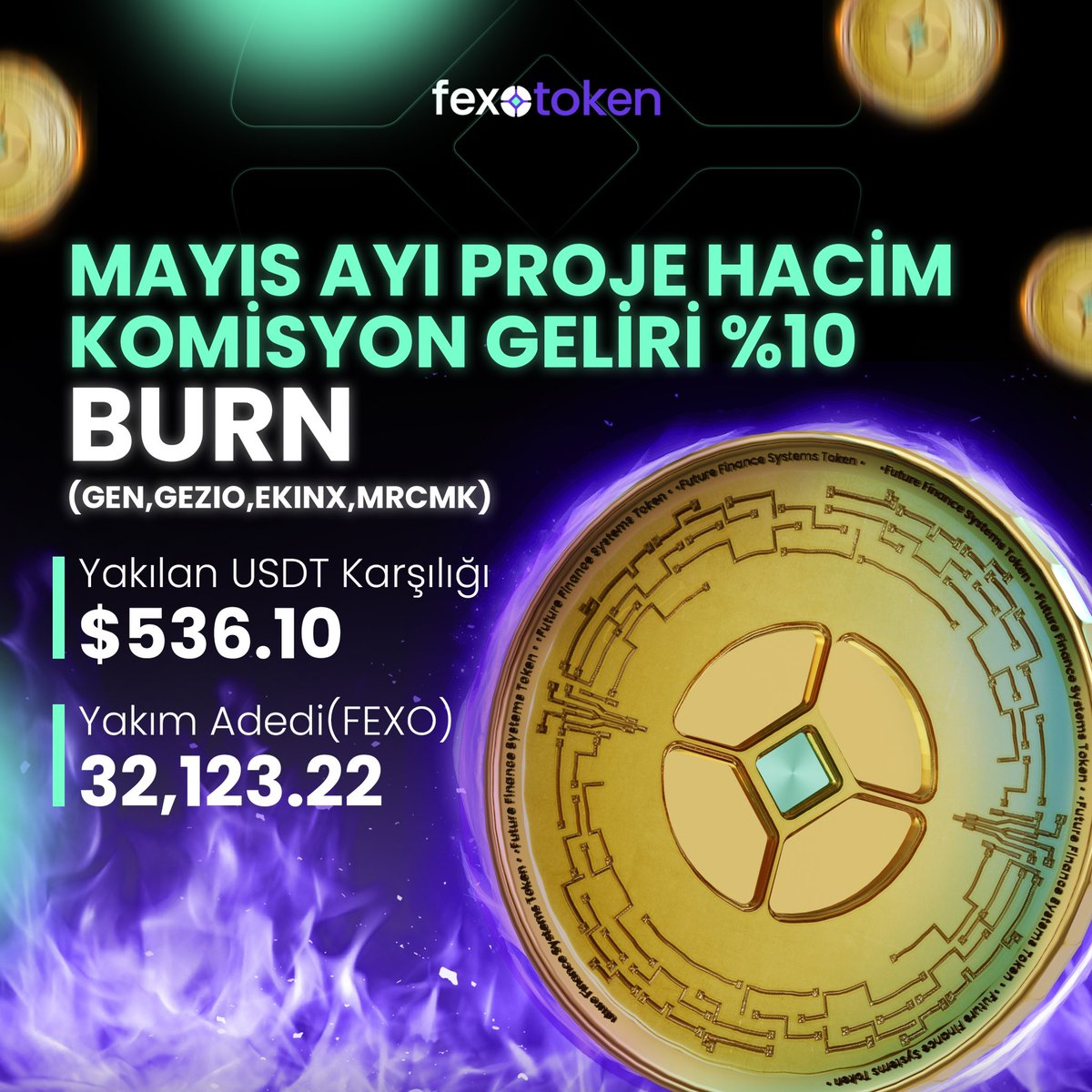 32,123.22  FEXO yakıldı! 🔥💜 #FexoToken