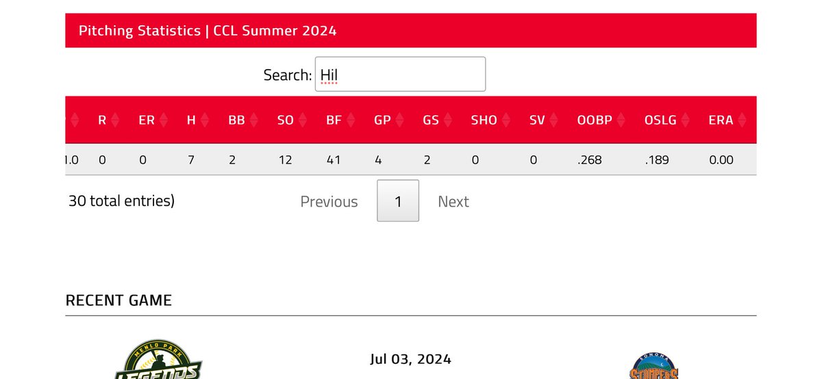 Hawk Hill tweet media
