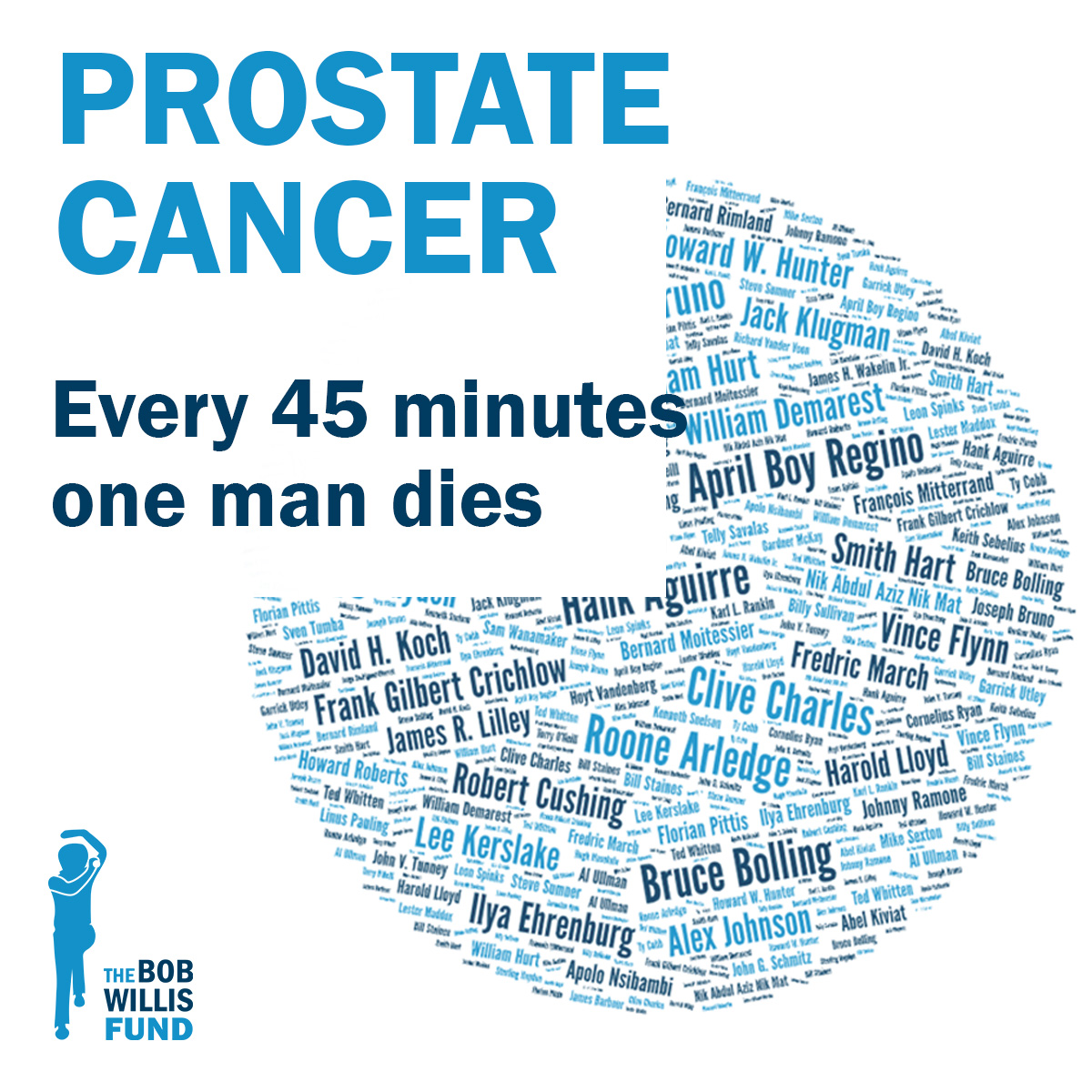 In the duration of a Test match, 160 men will die of prostate cancer 💔

#BlueForBob is back on Saturday July 27th <a href="/Edgbaston/">Edgbaston Stadium</a> as we continue the battle against this disease 💙