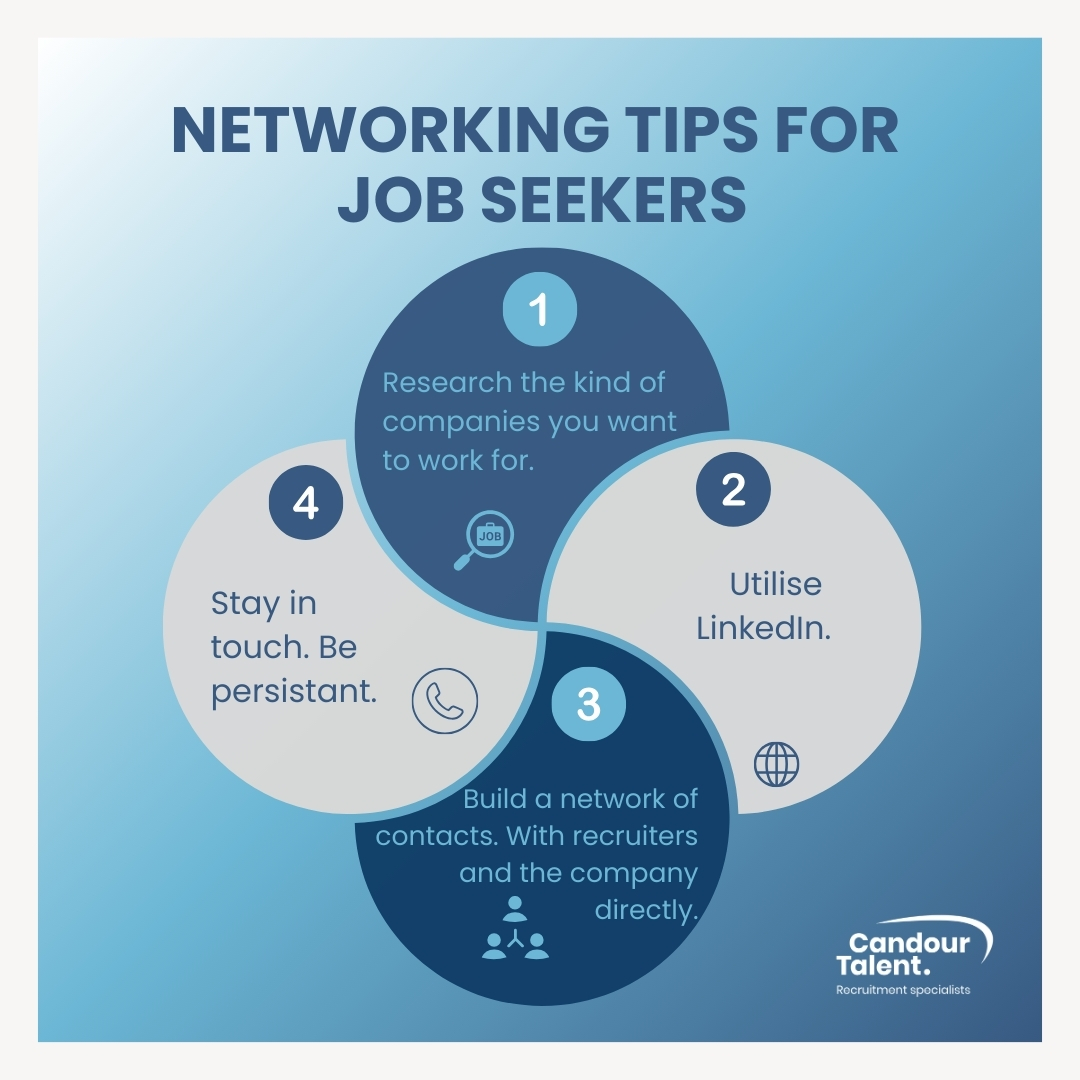 🌐✨ Job Seeker Networking Tips ✨🌐

Landing the perfect job is all about connections. Here are some quick tips to boost your job search. Networking isn't just about getting a job; it's about building relationships for future opportunities. Let's network! 💼 #JobSearch