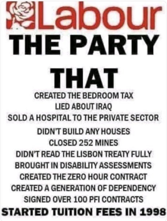 SJ1969's tweet photo. @TheSun #VoteReformUK #Labourarelosing https://t.co/6BYz0UZgiv
