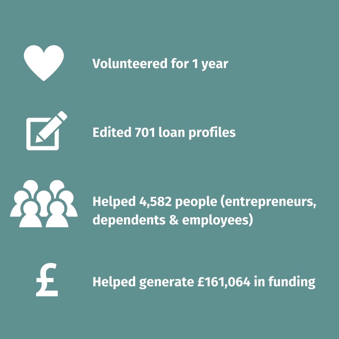 lendwithcare's tweet photo. Mike isn't just a dedicated lender who believes in our mission; he's also a hard-working volunteer editor. Every day, he helps get profiles published on our website, directly contributing to our cause. Thank you for your invaluable support, Mike! 🧡
#lendwithcare #volunteering https://t.co/XLNNZ3WG1h