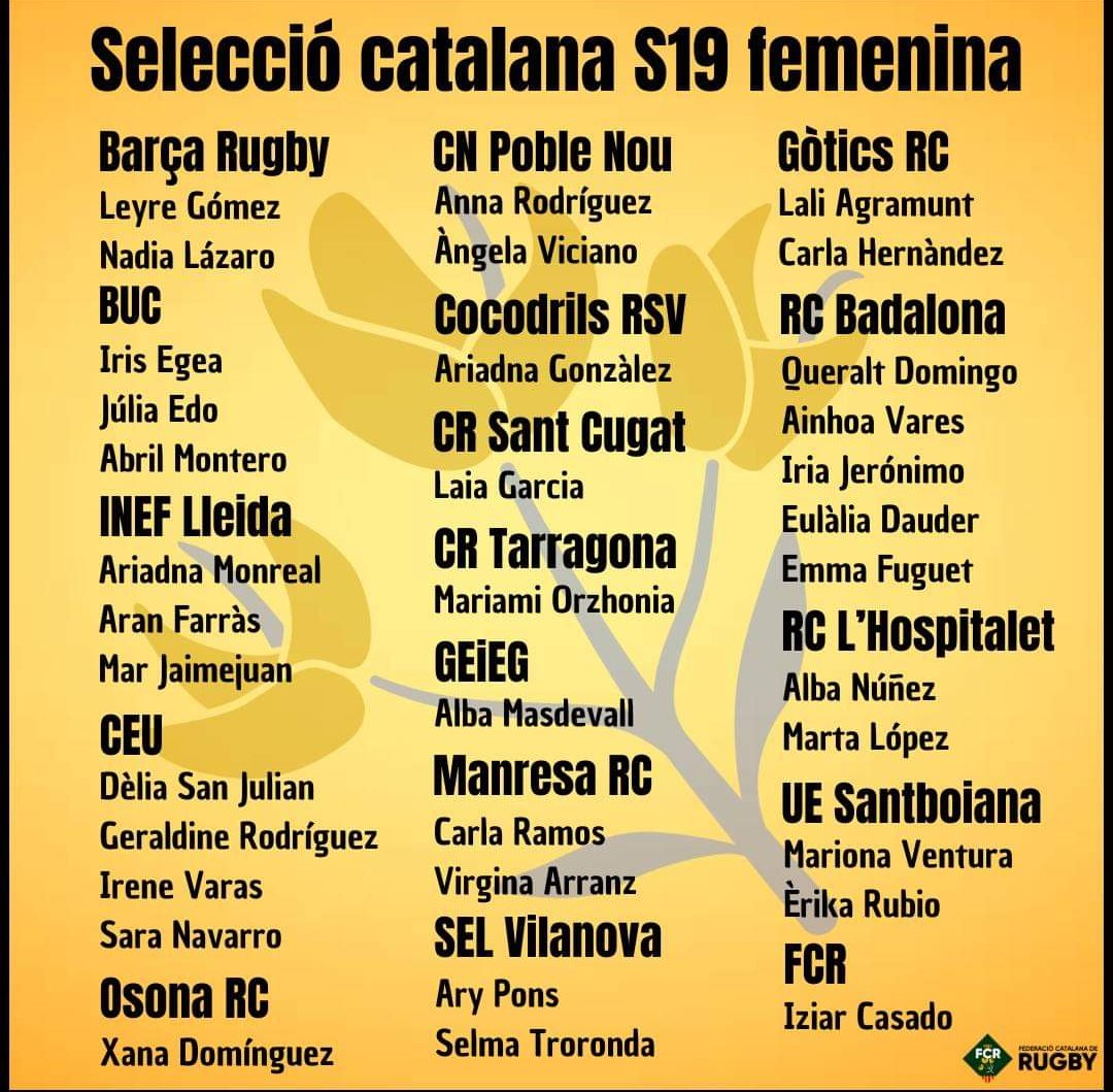 geiegrugbi's tweet photo. Volem felicitar a la grupista Alba, que ha estat convocada per jugar el divendres amb el combinat català a les 20 a la Foixarda contra l'equip nord-americà Eagle Impact Rugby Academy.
#orgullgrupista https://t.co/xHLPi6mcBX