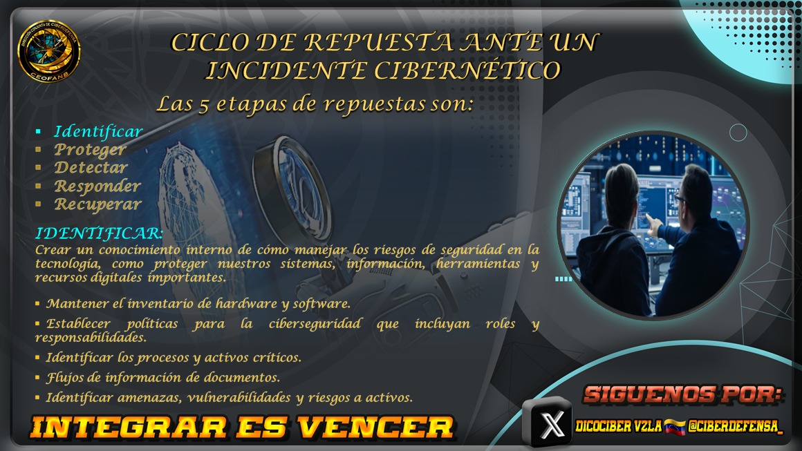 Entérate:   #Ciberdefensa