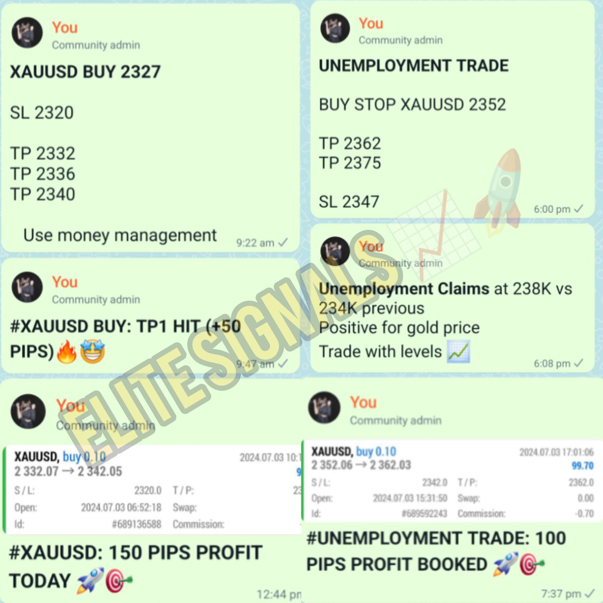 #XAUUSD 250 PIPS KÂR REZERVASYONU 🚀📈

ÜCRETSİZ DENEME TOPLULUĞUMA KATILIN &amp; FOREX ALTIN VEYA ENDEKSLERİN ELİT SİNYALLERİNİ ALIN 👇🏻💸
chat.whatsapp.com/BTj4IQlXphV1Hy…

#GOLD #sigara $GOLD #FOMC
