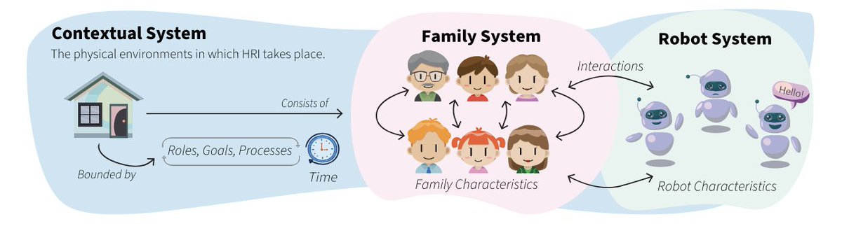 MIRRORLab tweet media