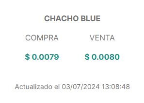 Al que le está yendo bien es al CHACHO, la cuasimoneda de Quintela. Van a reventar a La Rioja estos Kirchneristas.