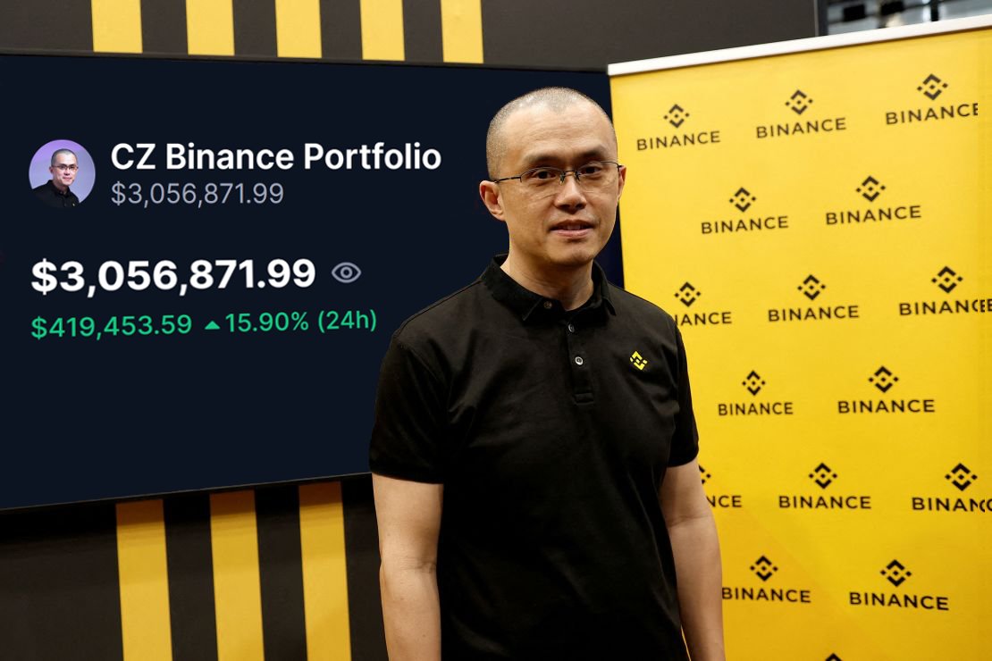 🔥 CZ's comeback will skyrocket multiple coins!

CZ returns with $61 Billion in $BNB and he's going to invest in multiple projects related to Binance.

Discover his picks before they go parabolic👇🧵