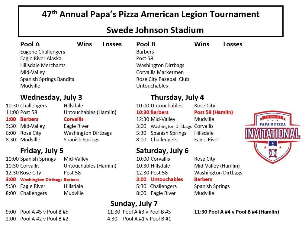 OSM_1012's tweet photo. First day of the Papas Pizza Invitational. Double header @ Swede Johnson Stadium in Eugene.

1 pm vs Corvallis Marketmen
3:30 pm vs Eagle River Alaska (added) https://t.co/raTlucsNPc