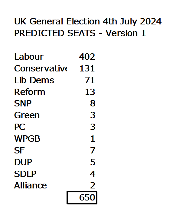 Mike Baines tweet media