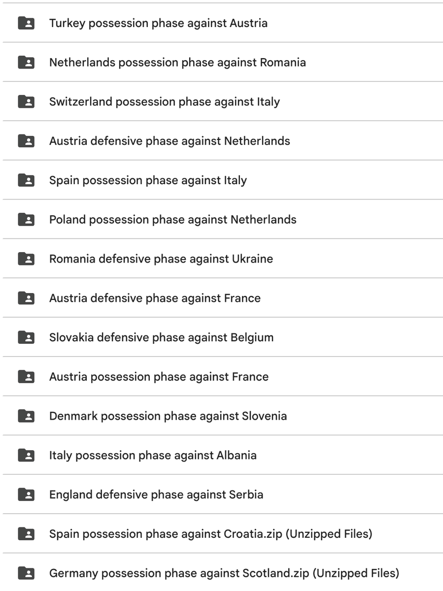 David_laslo93's tweet image. Looks solid so far ⚽️⚽️⚽️👋👋👋