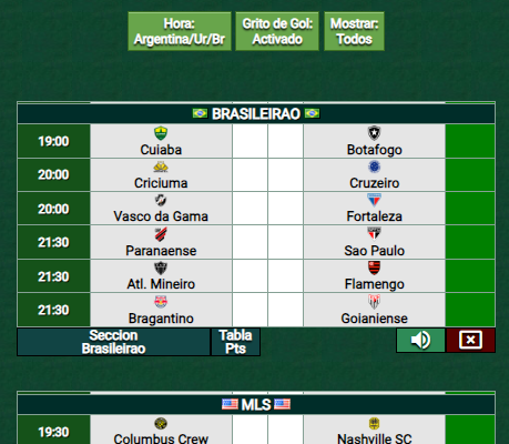 El día mas triste de los ultimos meses sin dudas, fallecieron las casas de apuestas