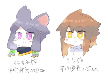 【新作】こういう設定を思いつきで出すんじゃない! 