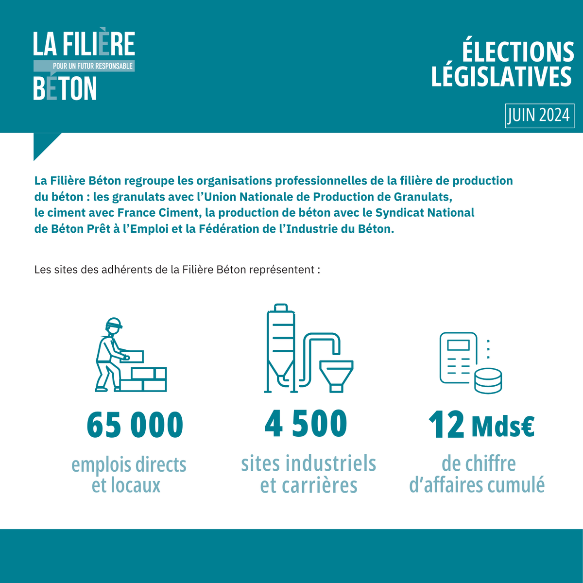 France Ciment tweet media