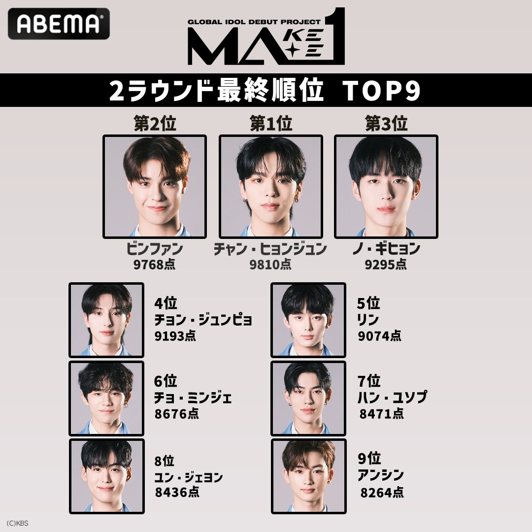 MAKEMATE1 アンシン トレカ MA1 o*c様 MAKEMATE1 チョンヒョンジュン トレカ MA1 韓国 ボイプラ