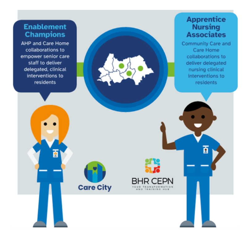 Care City (@carecityuk) on Twitter photo This <a href="/RayneFoundation/">The Rayne Foundation</a> funding enables us to create a framework for sustainable co-delivery of nursing & AHP services between care providers & NHS Trusts, strengthening relationships between health & care & keeping people well at home for longer. <a href="/bhrcepn/">BHR CEPN</a>
carecity.org/projects/devel⦠This <a href="/RayneFoundation/">The Rayne Foundation</a> funding enables us to create a framework for sustainable co-delivery of nursing & AHP services between care providers & NHS Trusts, strengthening relationships between health & care & keeping people well at home for longer. <a href="/bhrcepn/">BHR CEPN</a>
carecity.org/projects/develā¦