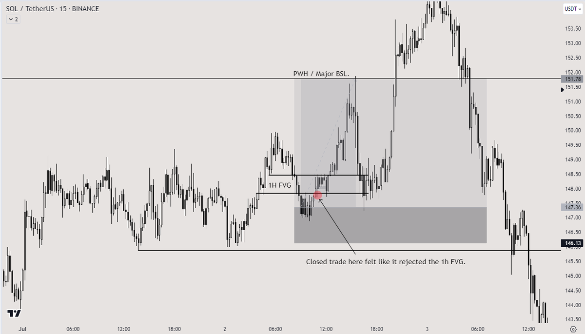Windmill Wealth (@Windmill_Wealth) / Posts / X