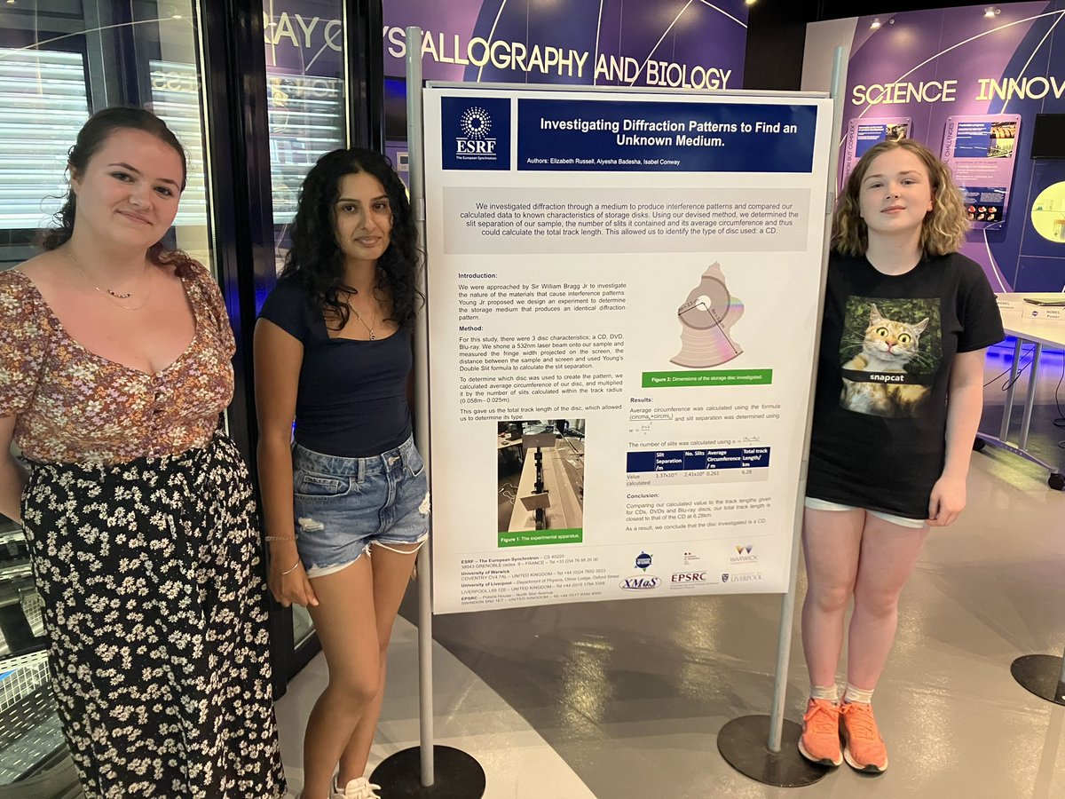 Yesterday these students produced academic posters showing their research findings. <a href="/esrfsynchrotron/">European Synchrotron</a> <a href="/XMaSBeam/">XMaS Beamline</a> #WomenInSTEM <a href="/WarwickPhysics/">Warwick Physics</a>