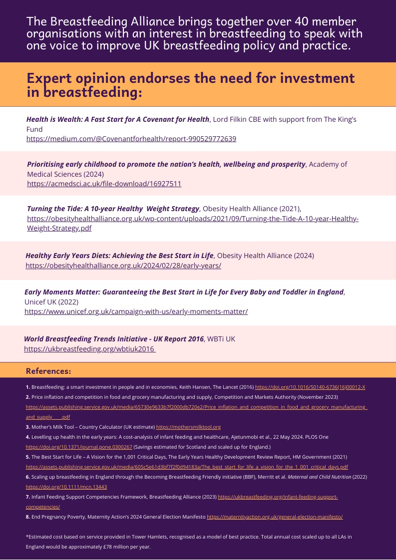 Thanks to all these candidates who are speaking up for babies bit.ly/speakupforbabi… We hope those elected will help implement the recommendations in the #ManifestoforBabies alongside the specific actions recommended by the Breastfeeding Alliance here tinyurl.com/mtpjrs4w