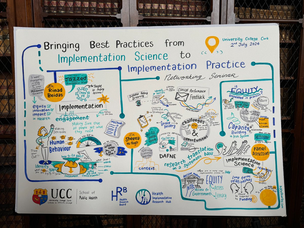 Rinad Beidas, PhD (@rsbeidas) on Twitter photo This visual depiction of our incredible #impsci session <a href="/UCC/">UCC Ireland</a> <a href="/UCCPublicHealth/">UCC School of Public Health</a> organized by <a href="/SheMcHugh/">Sheena McHugh</a> <a href="/hrbireland/">HealthResearchBoard</a> <a href="/HIRH_Ireland/">Health Implementation Research Hub</a> is so special! Big thanks to @hazelahurley for this gorgeous and thoughtful work 💜🫶 This visual depiction of our incredible #impsci session <a href="/UCC/">UCC Ireland</a> <a href="/UCCPublicHealth/">UCC School of Public Health</a> organized by <a href="/SheMcHugh/">Sheena McHugh</a> <a href="/hrbireland/">HealthResearchBoard</a> <a href="/HIRH_Ireland/">Health Implementation Research Hub</a> is so special! Big thanks to @hazelahurley for this gorgeous and thoughtful work 💜🫶