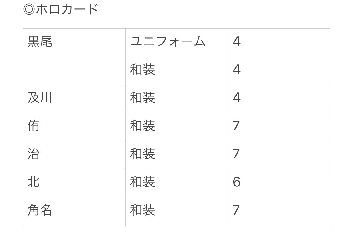 びび tweet media