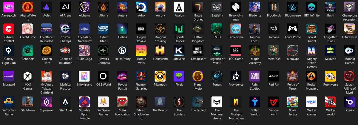 Just_Sum__Guy's tweet image. GM Gamers  🎮☕️

Many of you are familiar with @1KINlabs, but have you explored the incredible array of games available on their @GR1Dnetwork Platform?

Discover them all here: 
      👉 gr1d.network/ecosystem 👈

#AllChains #AllGames #1PASS