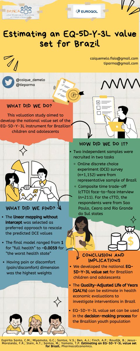 Caique de Melo tweet media