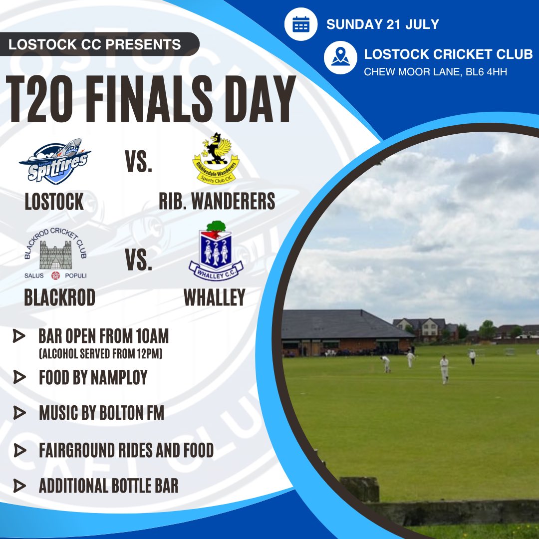 Lostock CC (@lostockcc) on Twitter photo We are delighted to announce that we will be hosting the <a href="/nwcricketleague/">NorthWest Cricket League</a> t20 finals day on Sunday 21 July
Start times of the games TBC
In addition to the cricket we will also have:
🍻 2 bars
🍜 Food by Namploy
🎡 Fairground for all the family
🔊 Music by <a href="/BOLTONFMSPORT/">Bolton FM Sport</a> (TBC) We are delighted to announce that we will be hosting the <a href="/nwcricketleague/">NorthWest Cricket League</a> t20 finals day on Sunday 21 July
Start times of the games TBC
In addition to the cricket we will also have:
🍻 2 bars
🍜 Food by Namploy
🎡 Fairground for all the family
🔊 Music by <a href="/BOLTONFMSPORT/">Bolton FM Sport</a> (TBC)